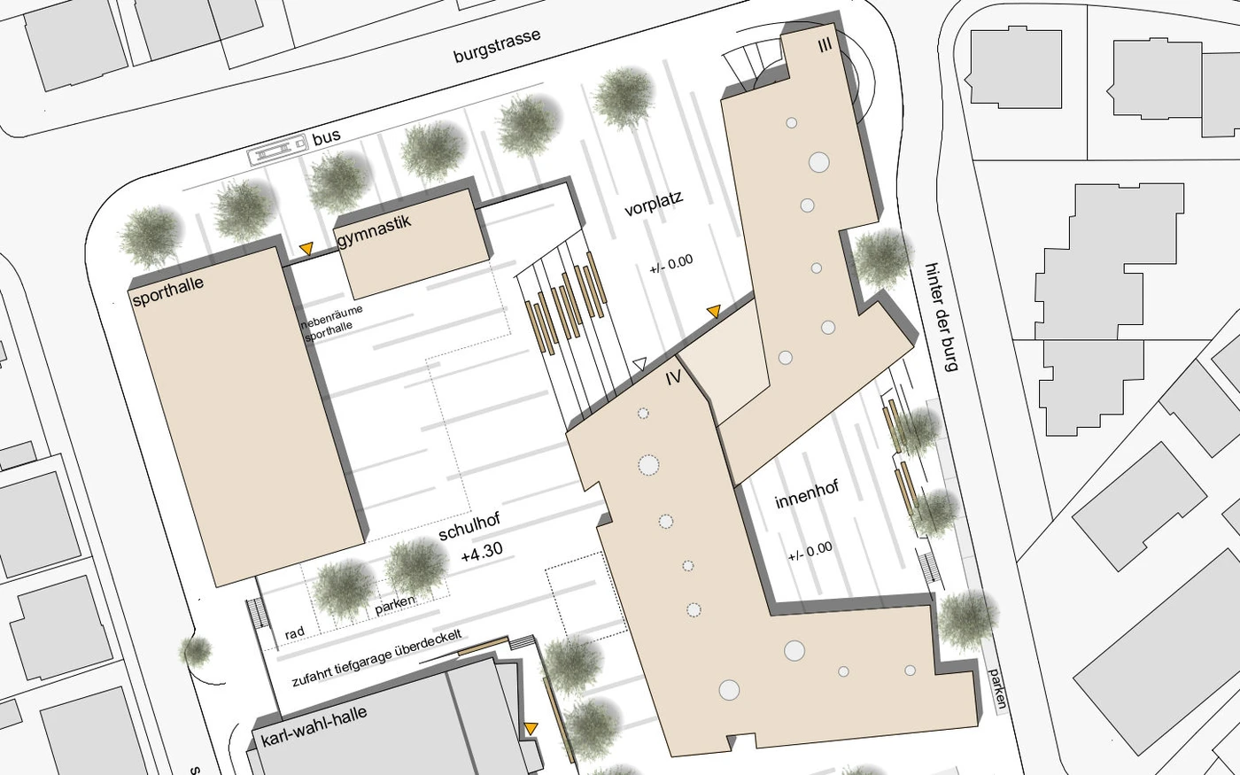 Architektonischer Lageplan, der mehrere rechteckige Gebäude sowie beschriftete Bereiche wie „Sporthalle“, „Gymnastik“ und „Schulhof“ zeigt, umgeben von Bäumen, Wegen, Straßen und Parkplätzen – ein Beispiel für den Planungsansatz von SCHATZ Architektur in Schorndorf über alle Leistungsphasen hinweg.